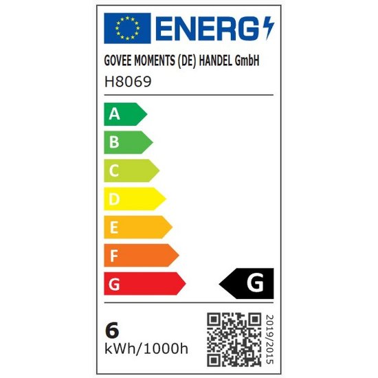 LED panel GOVEE Smart Mini Panel Lights