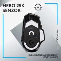 Miš LOGITECH Gaming G502 X Lightspeed, optički, 25000dpi, bežični, crni, USB