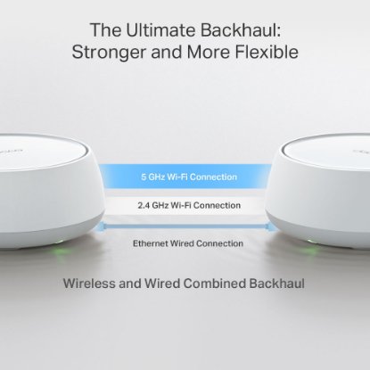 Router TP-LINK Deco BE25, BE3600, Whole Home Mesh Wi-Fi 7, Dual Band 2.4GHz/5GHz, 2×LAN, 2 komada