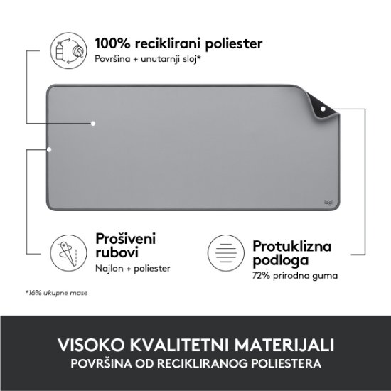 Podloga za miš, LOGITECH Desk Mat Studio, soft, siva
