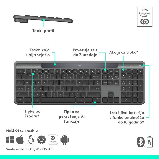 Tipkovnica LOGITECH Signature Slim Solar+, bežična, bluetooth, crna