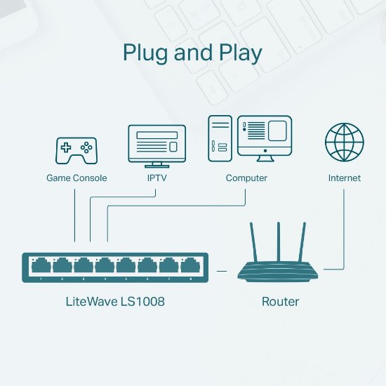 Switch TP-LINK LS1008, 10/100 Mbps, 8-port, bijeli