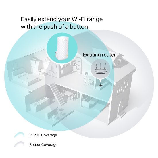 Wireless range extender TP-LINK RE200, AC750, 433Mbps, 802.11ac/b/g/n, zidni