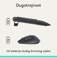 Tipkovnica + miš LOGITECH Signature Comfort Plus MK880, crni