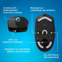 Miš LOGITECH G305 X SUPERLIGHT, Gaming, optički, 44000dpi, USB, crni