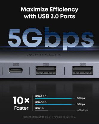 USB HUB ANKER, USB-C 7-u-1, 2x USB-A, 2x USB-C, SD,micro, SD, HDMI