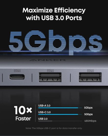 USB HUB ANKER, USB-C 7-u-1, 2x USB-A, 2x USB-C, SD,micro, SD, HDMI