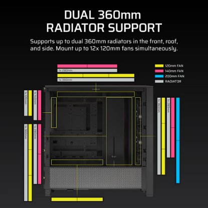 Kućište CORSAIR Frame 4000D RS ARGB, window, MIDI, ATX, crno, bez napajanja