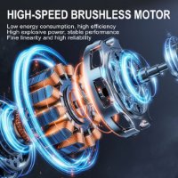 Punjivi električni puhač za prašinu Air Duster AD50, 180W, 4000mAh