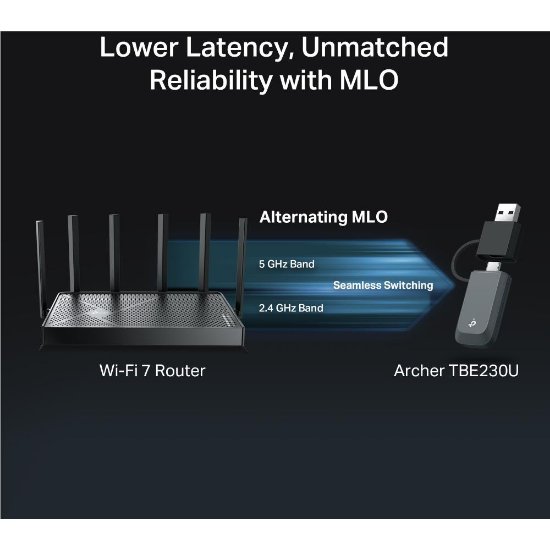 Mrežni adapter TP-LINK Archer TBE230U, USB 3.0 / USB-C 3.0, Wi-Fi 7, USB adapter, za bežičnu mrežu