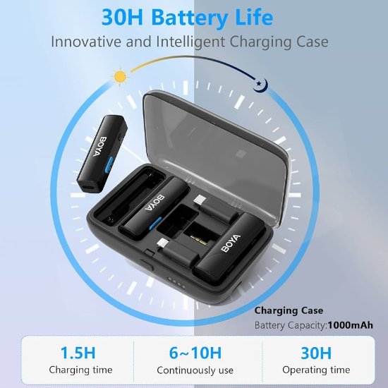 Mikrofon BOYA BOYALINK V2.0, 2 TX i 1 RX + Charging Case, crni