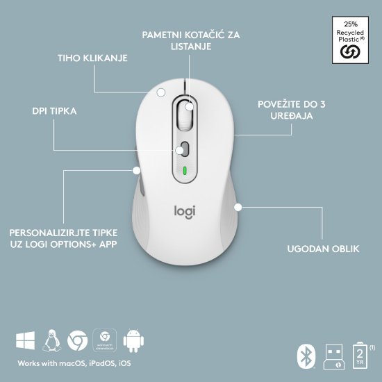 Tipkovnica + miš LOGITECH MK950 Signature Slim Combo, bežična, bijela, Bolt Receiver USB