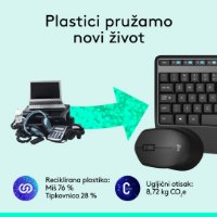 Tipkovnica + miš LOGITECH MK345 Wireless Combo, bežična, crna