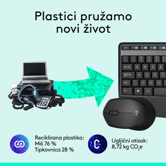Tipkovnica + miš LOGITECH MK345 Wireless Combo, bežična, crna