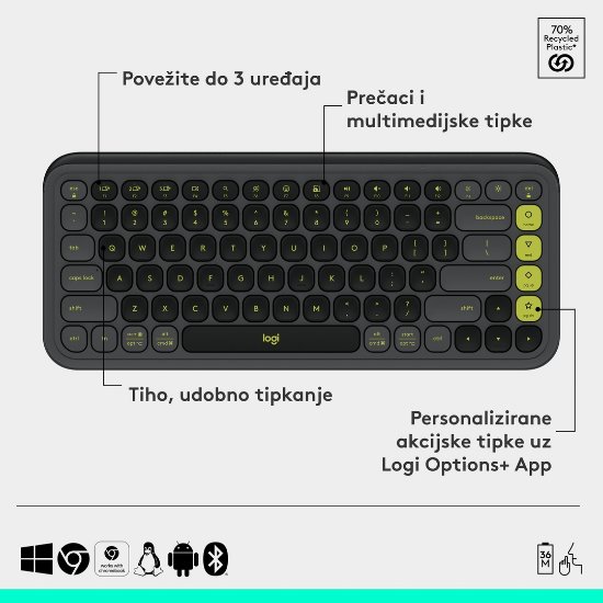 Tipkovnica + miš LOGITECH POP Icon Combo, bežična, US Layout, BT, sivo-zelena