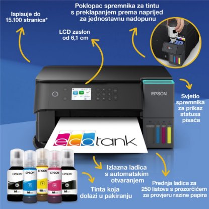 Multifunkcijski printer EPSON EcoTank L6360, printer/scanner/copy, 4800 x 1200, USB, LAN, WiFi, crni