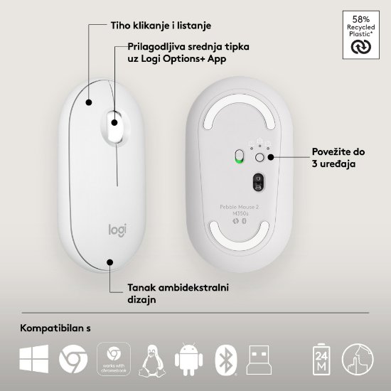 Tipkovnica + miš LOGITECH Pebble 2 Combo, bežična, bijela