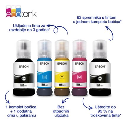 Multifunkcijski printer EPSON EcoTank L6370, printer/scanner/copy, 4800 x 1200, USB, LAN, WiFi, crni