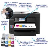 Multifunkcijski printer EPSON EcoTank L15150, printer/scanner/copy/fax, A3, 4800 dpi, USB, LAN, WiFi, crni