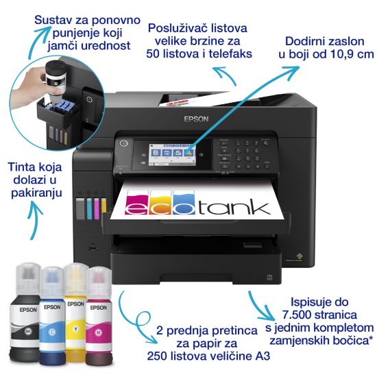 Multifunkcijski printer EPSON EcoTank L15150, printer/scanner/copy/fax, A3, 4800 dpi, USB, LAN, WiFi, crni