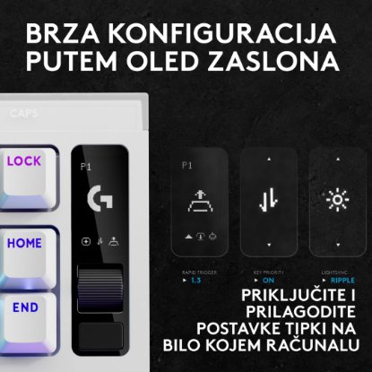 Tipkovnica LOGITECH PRO X2 Rapid, mehanička, bijela
