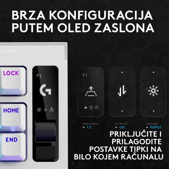 Tipkovnica LOGITECH PRO X2 Rapid, mehanička, bijela