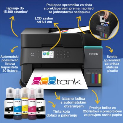 Multifunkcijski printer EPSON EcoTank L6370, printer/scanner/copy, 4800 x 1200, USB, LAN, WiFi, crni