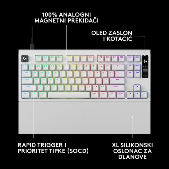 Tipkovnica LOGITECH PRO X2 Rapid, mehanička, bijela