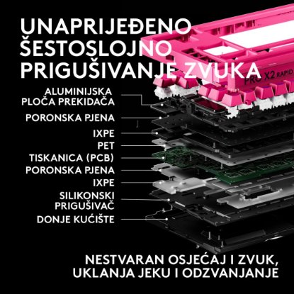 Tipkovnica LOGITECH PRO X2 Rapid, mehanička, roza