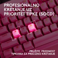 Tipkovnica LOGITECH PRO X2 Rapid, mehanička, roza