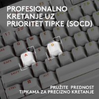 Tipkovnica LOGITECH PRO X2 Rapid, mehanička, bijela