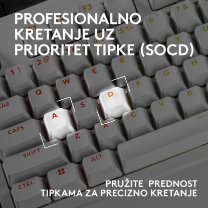 Tipkovnica LOGITECH PRO X2 Rapid, mehanička, bijela