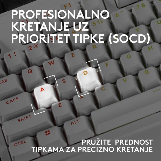 Tipkovnica LOGITECH PRO X2 Rapid, mehanička, bijela