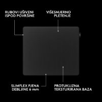 Podloga za miš LOGITECH PRO X Control