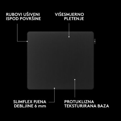 Podloga za miš LOGITECH PRO X Control