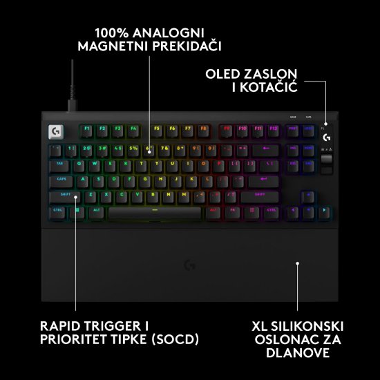 Tipkovnica LOGITECH PRO X2 Rapid, mehanička, crna