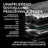 Tipkovnica LOGITECH PRO X2 Rapid, mehanička, bijela