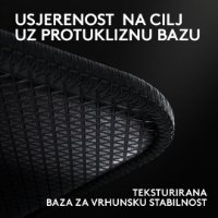 Podloga za miš LOGITECH PRO X Control