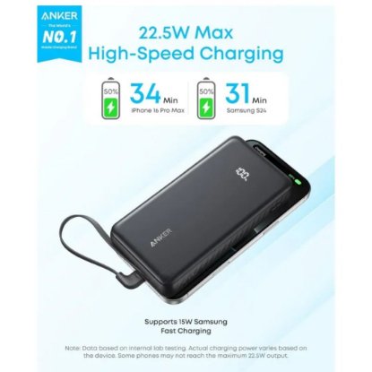 Mobilni USB punjač ANKER Zolo A110D, 10000mAh, brzo punjenje 22,5W, ugrađeni USB-C kabel, crni