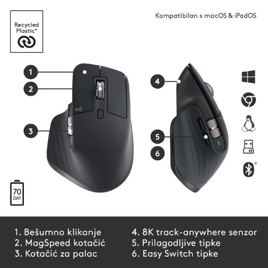 Miš LOGITECH MX Master 3S Performance, laserski, bežični, BT, USB, crni