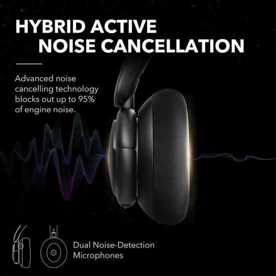 Slušalice ANKER Soundcore Life Q30, bežične, BT 5.0, ANC, mikrofon, crne